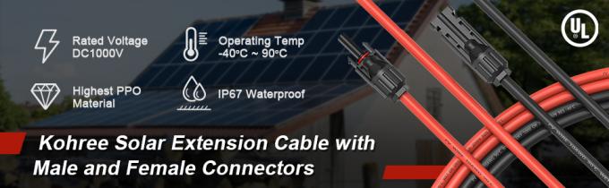 Conector de cabo do painel solar